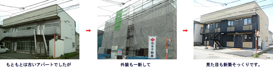 函館市金堀町のアパート「メゾンド金堀」が新築そっくりになりました。